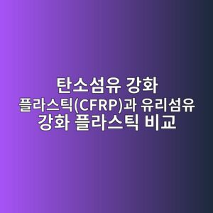 탄소섬유 강화 플라스틱(CFRP)과 유리섬유 강화 플라스틱 비교